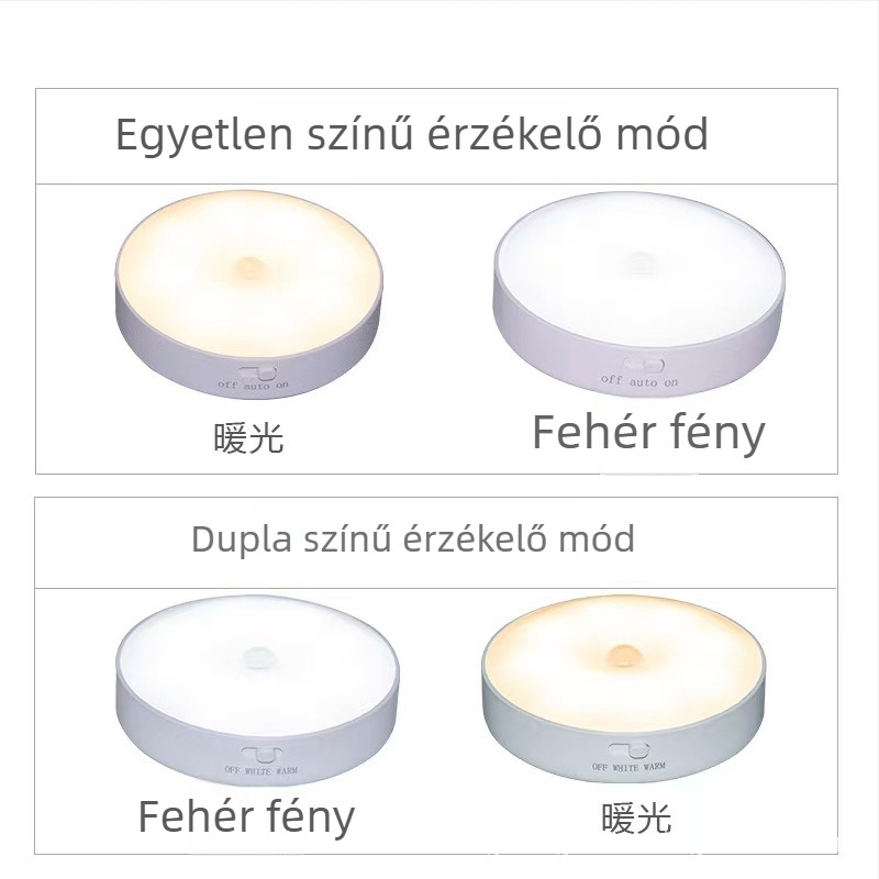 ABS-ból készült mozgásérzékelős éjszakai fény, kerek USB lámpa, hálószobához, ruhásszekrényhez és folyosóhoz