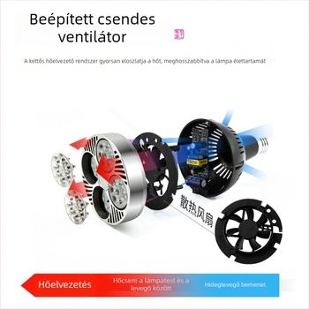 Par30 LED COB fényforrás, E27 csatlakozóval, sínvilágítású spotlámpa üzletekhez, 45W