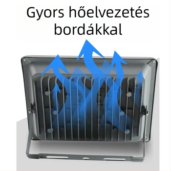 Kültéri vízálló LED COB reflektor, nagy fényerő, 200–1000W