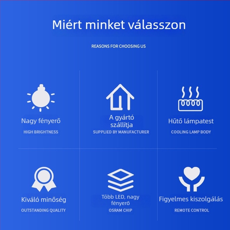 IR mozgásérzékelős LED-reflektor, RGB színváltó, kültéri IP66 vízálló