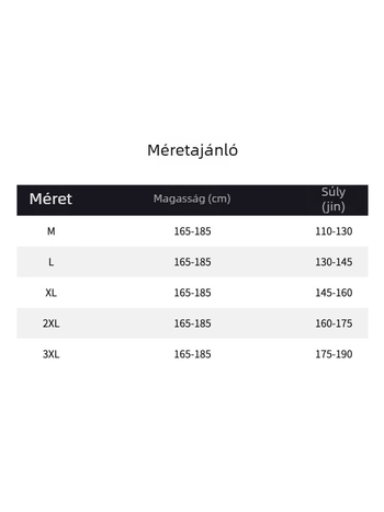 Férfi kockás béléses ingdzseki, laza szabású, hosszú ujjú, mindennapi retro stílus, tavasz–ősz 2025