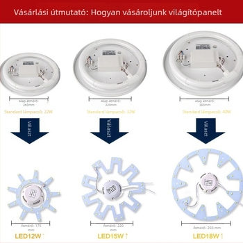 Kör alakú LED-panel plafonhoz retrofithez – LED gyűrű világítás forrás kiegészítő