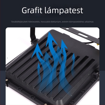 Egyedi kültéri LED vetítőfénye edzőtermekhez, ipari és bányászati felhasználásra, anti-glare grafén magas fényerővel Xin Chaohui