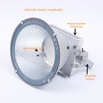 Kültéri LED toronydaru világítás, 500W/1000W, építkezésekhez és stadionokhoz