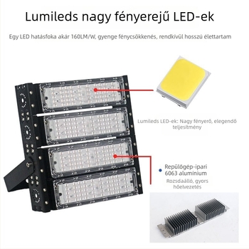 Moduláris lámpatest alagúthoz – ház és összekapcsoló modul kiegészítői