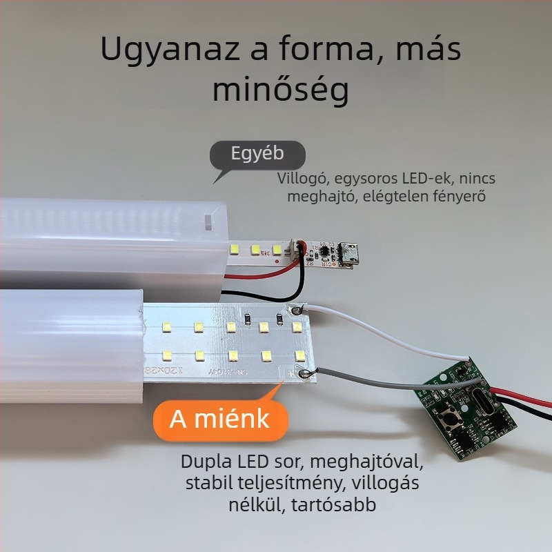 LED hordozható vészvilágítás USB-töltéssel, mágneses rögzítés éjjeli piacokhoz