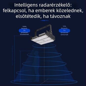 Radar szenzoros reflektor kültéri használatra, 200W, nagy érzékenység, hosszú hatótávolság, IP65 vízálló