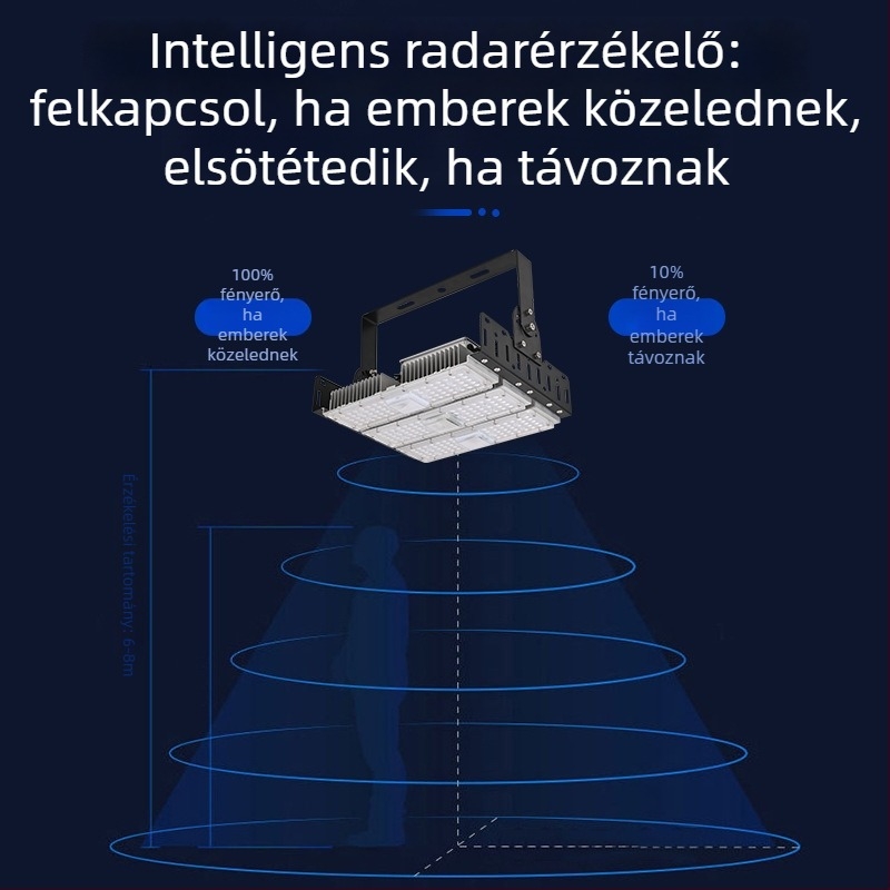 Radar szenzoros reflektor kültéri használatra, 200W, nagy érzékenység, hosszú hatótávolság, IP65 vízálló