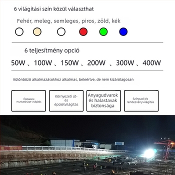 LED reflektor kültéri és beltéri, vízálló, ipari és műhely világítás, nagy teljesítmény