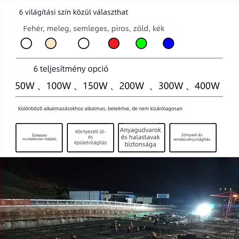 LED reflektor kültéri és beltéri, vízálló, ipari és műhely világítás, nagy teljesítmény