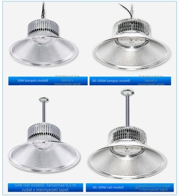 Ipari LED mennyezeti lámpa gyáraknak, műhelyeknek és raktáraknak – 100W/150W/200W