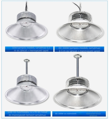 LED ipari és bányász lámpa gyárakhoz, műhelyekhez és raktárakhoz – mennyezeti világítás 100W/200W/300W