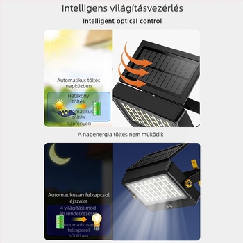 Napelemes kültéri kertvilágítás mozgásérzékelővel, IP65 vízálló, 20W, többfunkciós világítás.