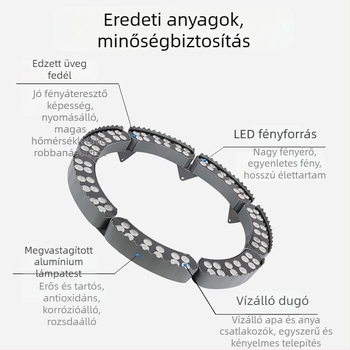 LED körgyűrűs fa lámpa, kültéri vízálló RGB színváltós tájvilágítás