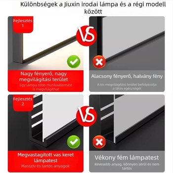 LED mennyezeti csíkvilágítás, téglalap alakú, ultraerős fényerő, felületre szerelt, irodai, osztálytermi és napos szobai felhasználásra, sík paneles világítás