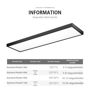 TriacLED téglalap alakú LED-szalagfény – rendkívül fényes irodába, osztályterembe és élő stúdióba, mennyezeti lámpa kereskedelmi célokra