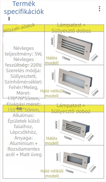 Kültéri vízálló LED falikar, sarkok és folyosók világítására lépcsőkhöz – rendkívül fényes