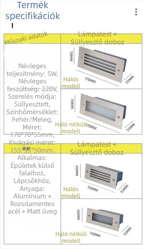 Kültéri vízálló LED falikar, sarkok és folyosók világítására lépcsőkhöz – rendkívül fényes