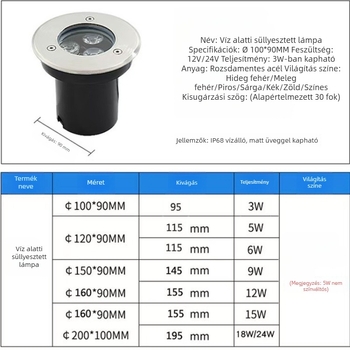 Beépített víz alatti LED világítás tavakhoz és akváriumokhoz, rozsdamentes acél, IP68, 12–24V, 18 LED, 3000K melegfehér, 30° fénycsóva
