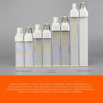 LED vízszintes dugós lámpa, teljes alumínium test, G24 dugaszcsatlakozó, 110–240V, egyoldalas kukorica LED izzó