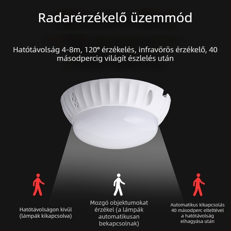 Mennyezeti LED világítás radar mozgásérzékelővel és hang- és fényvezérléssel, félgömb diffúzor