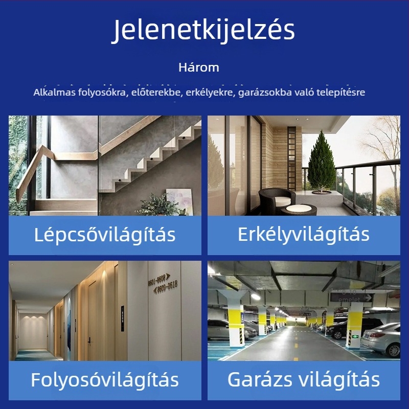 Mennyezeti LED világítás radar mozgásérzékelővel és hang- és fényvezérléssel, félgömb diffúzor