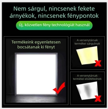 LED panel lámpa konyha és fürdőszoba mennyezeti lámpa, 595×595 sík panel, beépített világítással