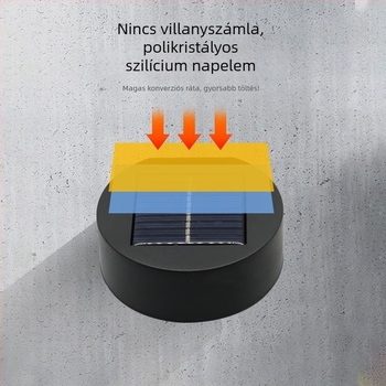 Új kültéri vízálló falikar villa külső falára – udvar, erkély és folyosó dekoratív világítása – egyfejű spotlámpa