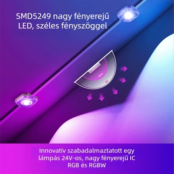 Bluetooth RGB LED fényfüzér ereszhez és kerthez — színes hangulatvilágítás