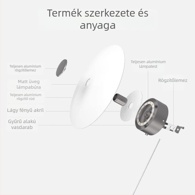 LED fali lámpa hálószobába – prémium világítás, fali lámpa húzógyűrűvel, kreatív függő lámpa a hálószobának, modern minimalista stílus