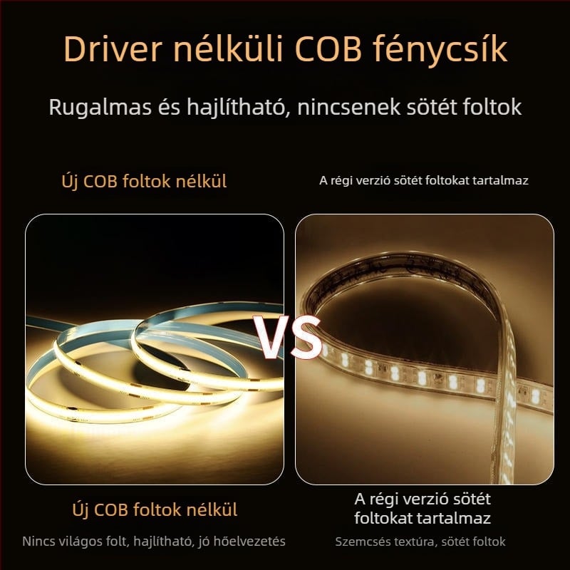 COB LED szalag 220V, meghajtó nélküli, öntapadós lineáris világítás mennyezetre és falra, ultra fényes