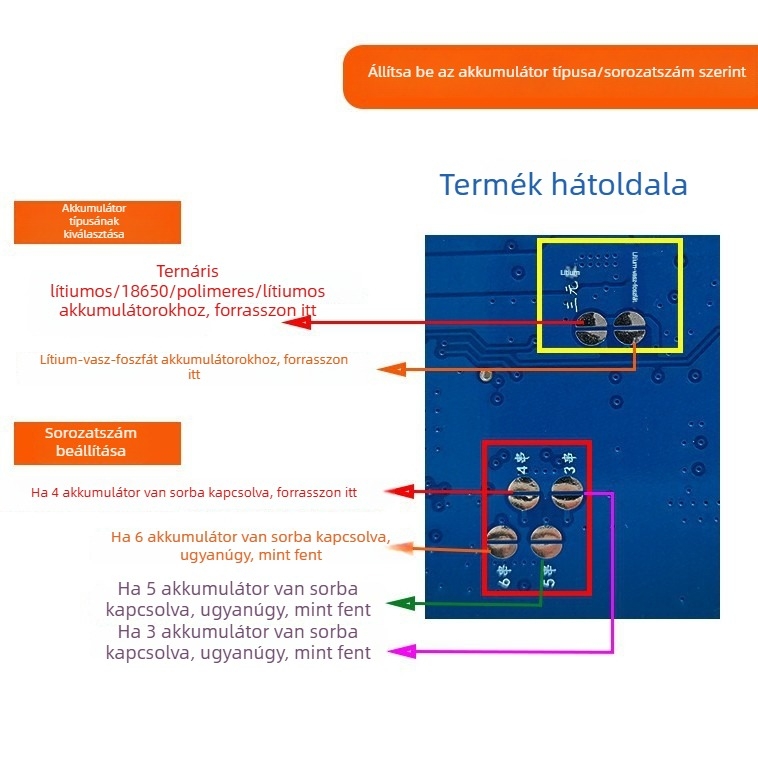 100W-os power bank kétirányú gyorstöltéses modul – áramkörös PCB DIY alaplap PD3.0/QC protokoll