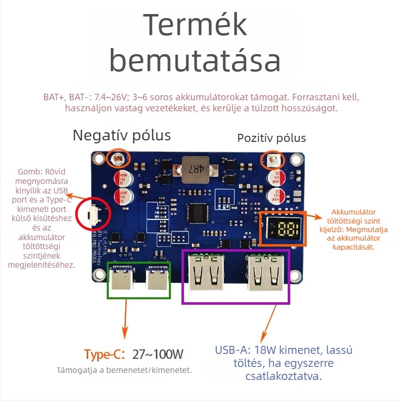 100W-os power bank kétirányú gyorstöltéses modul – áramkörös PCB DIY alaplap PD3.0/QC protokoll