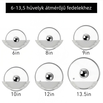 Műanyag falra szerelhető konyhai spatula- és fazékfedő tartó