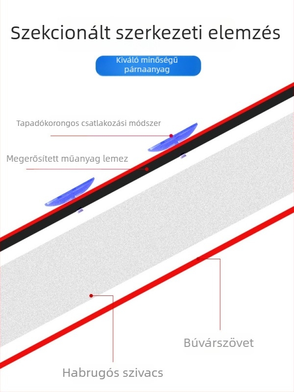 Chao Yu Horgászdoboz Ülés Párna, Fenékfájdalom Elleni, Vízálló, Vastag EVA Párna Szívókoronggal