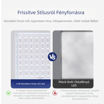 Integrált mennyezeti LED panel 600x600, 60x60 cm, 28 LED, IP44, vas ház, 220V, 3000/4000/6000K, 60W