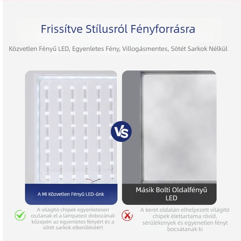 Integrált mennyezeti LED panel 600x600, 60x60 cm, 28 LED, IP44, vas ház, 220V, 3000/4000/6000K, 60W