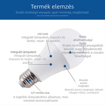 Műanyag bevonatú alumínium LED-kandella, E27-es csavaros vagy B22-es bajonett aljzattal, energiatakarékos, A60-forma