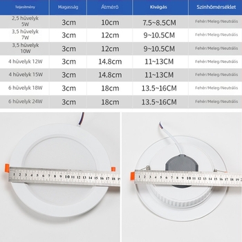 LED beépített mennyezeti downlight, 5W háromszínű, állítható fény nappalira és folyosóra, Cat-Eye spot
