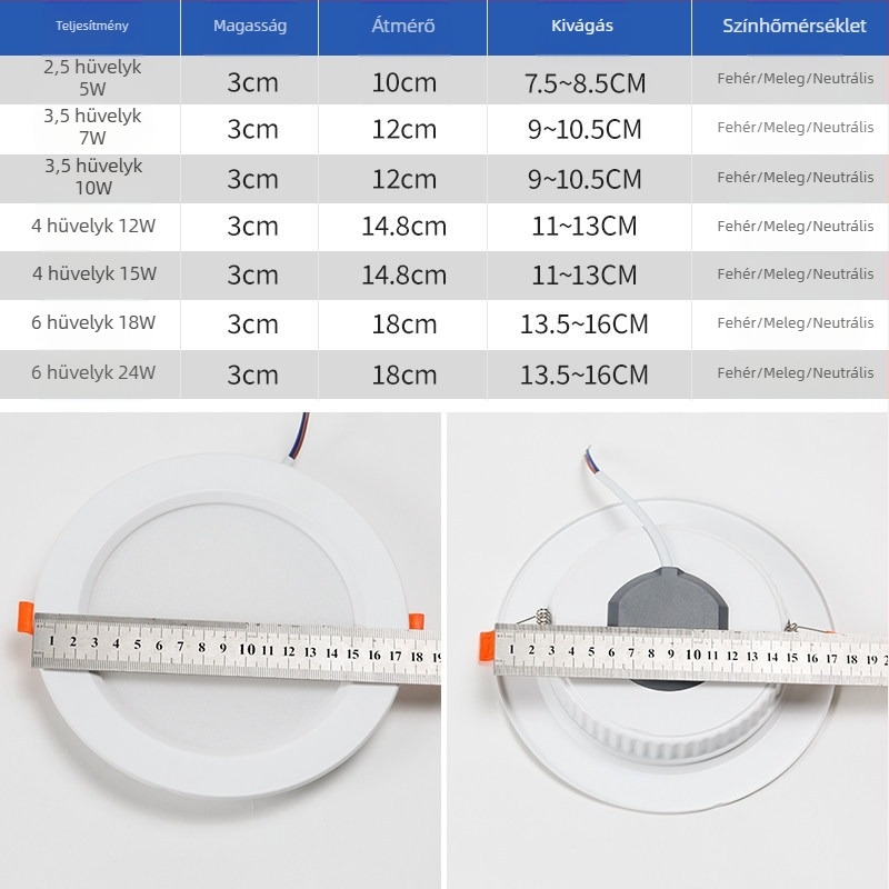 LED beépített mennyezeti downlight, 5W háromszínű, állítható fény nappalira és folyosóra, Cat-Eye spot