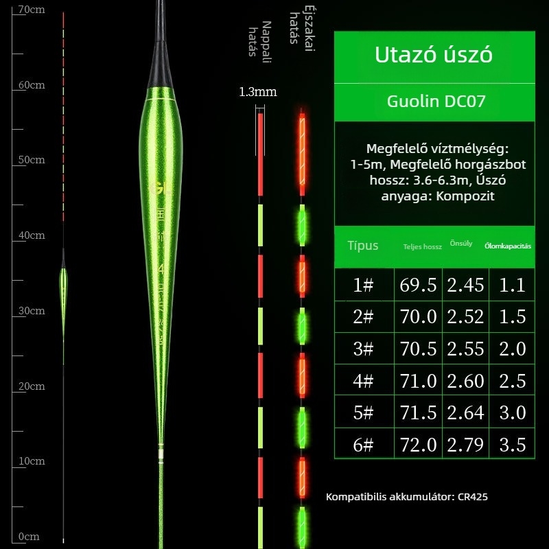 Hosszú mélyvízi világító úszó nappal és éjjel, meghosszabbított merev véggel