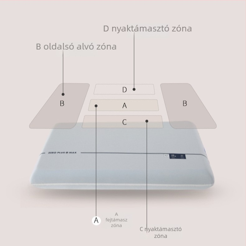 Téglalap alakú memóriahabos párna nyaki támasztásra, lassú visszapattanás, mély alvás