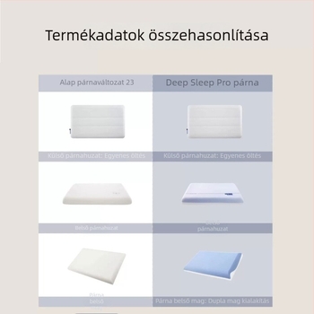 Szállodai stílusú Pro nyakpárna memóriahabbal, mély alvásra tervezve, oldalsó alvás esetén nyaki gerinc támogatás