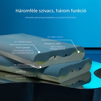 Negyedik generációs mélyalvás memóriahabos párna Pro nyaki támasz, készlet huzattal és maggal, légáteresztő alvópárna ajándék dobozban
