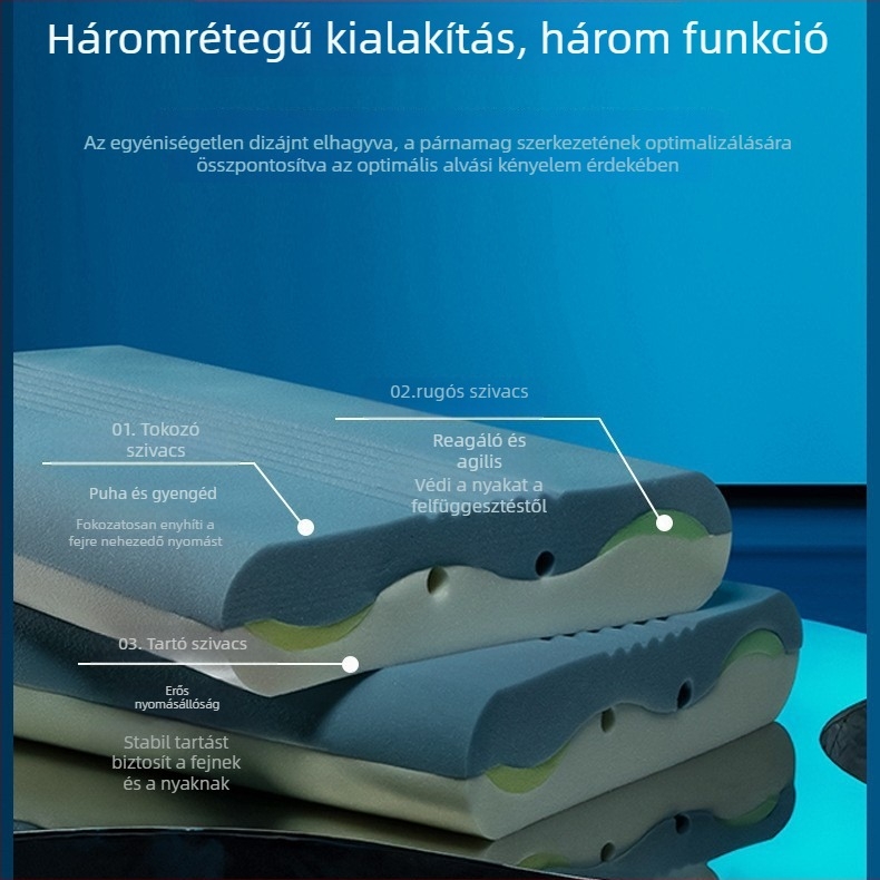 Negyedik generációs mélyalvás memóriahabos párna Pro nyaki támasz, készlet huzattal és maggal, légáteresztő alvópárna ajándék dobozban