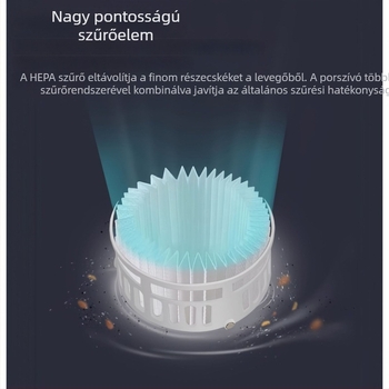 K10 Pro vezeték nélküli porszívó szűrő készlet: mosható szűrőháló, szűrőgyapot, szűrőelem