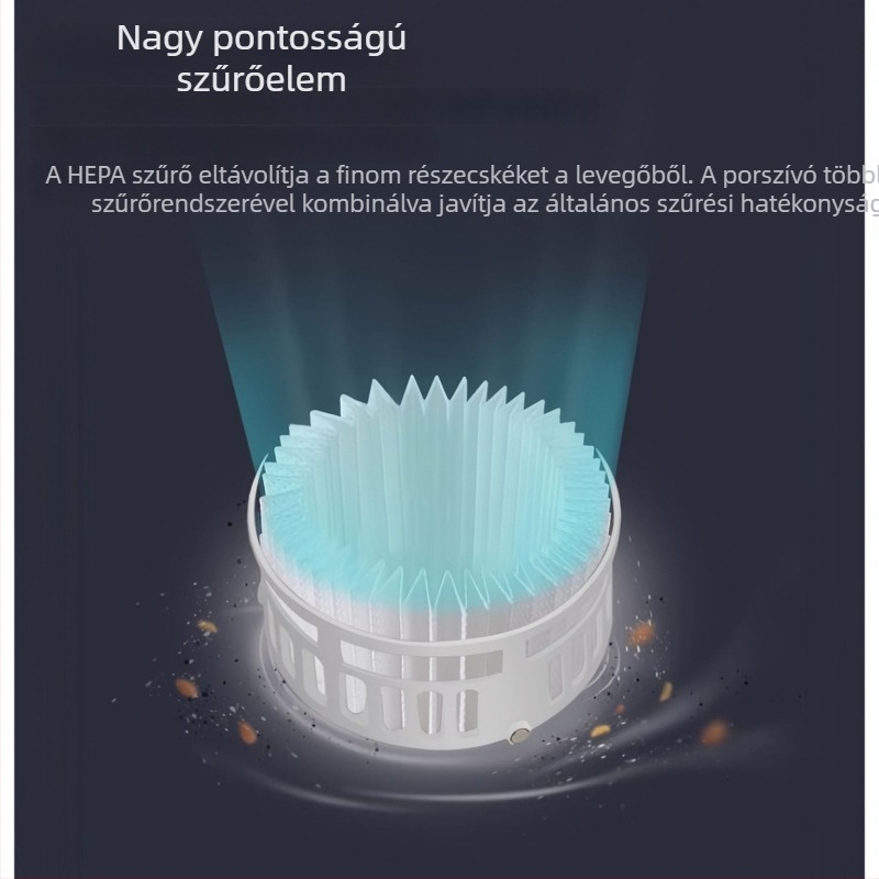 K10 Pro vezeték nélküli porszívó szűrő készlet: mosható szűrőháló, szűrőgyapot, szűrőelem
