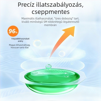 Autó aromaterápiás klip a szellőzőhöz – új modell 2026, 5–10 ml, citrusos-óceáni és virágos illat
