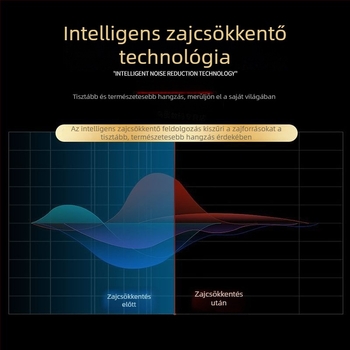 3,5 colos autós kazettás konverter MP3-zene konverterrel, sztereó felvevő intelligens zajcsökkentéssel