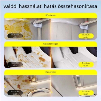 X’care Autó belső tér habos tisztító – öblítés nélkül, erős folteltávolítás bőr tetőpanelhez